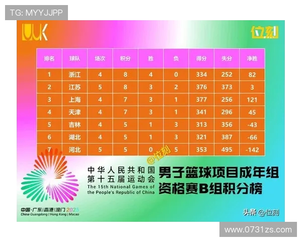 南京网球队以52分领跑全运会积分榜展现强劲实力和团队合作精神